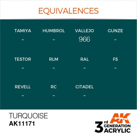 Acrílicos de 3rd Generación,  TURQUOISE – STANDARD. Bote 17 ml. Marca Ak-Interactive. Ref: Ak11171.