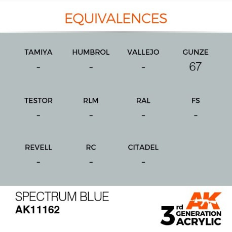 Acrílicos de 3rd Generación,  SPECTRUM BLUE – STANDARD. Bote 17 ml. Marca Ak-Interactive. Ref: Ak11162.