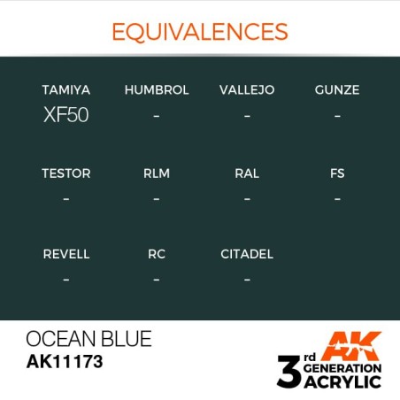 Acrílicos de 3rd Generación,  OCEAN BLUE – STANDARD. Bote 17 ml. Marca Ak-Interactive. Ref: Ak11173.