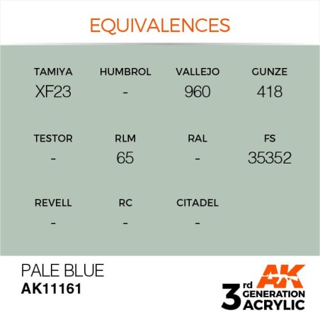 Acrílicos de 3rd Generación,  PALE BLUE – STANDARD. Bote 17 ml. Marca Ak-Interactive. Ref: Ak11161.