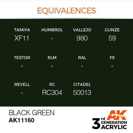 Acrílicos de 3rd Generación,  BLACK GREEN – STANDARD. Bote 17 ml. Marca Ak-Interactive. Ref: Ak11160.