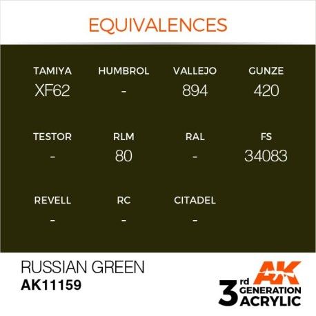 Acrílicos de 3rd Generación,  RUSSIAN GREEN – STANDARD. Bote 17 ml. Marca Ak-Interactive. Ref: Ak11159.