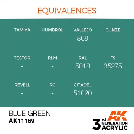Acrílicos de 3rd Generación,  BLUE GREEN – STANDARD. Bote 17 ml. Marca Ak-Interactive. Ref: Ak11169.