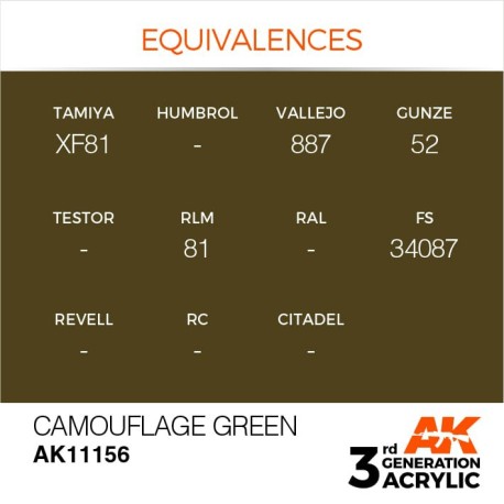 Acrílicos de 3rd Generación,  CAMOUFLAGE GREEN – STANDARD. Bote 17 ml. Marca Ak-Interactive. Ref: Ak11156.