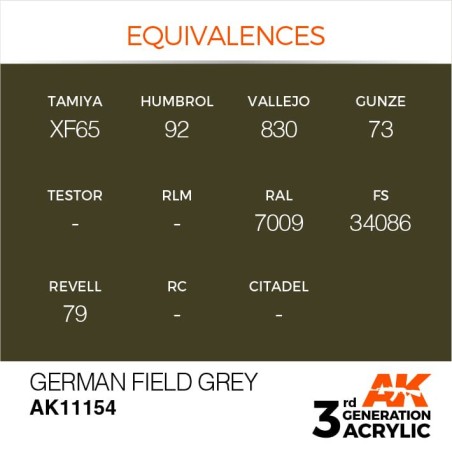 Acrílicos de 3rd Generación,  GERMAN FIELD GREY  – STANDARD. Bote 17 ml. Marca Ak-Interactive. Ref: Ak11154.