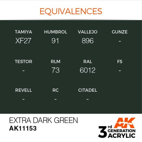 Acrílicos de 3rd Generación,  EXTRA DARK GREEN – STANDARD. Bote 17 ml. Marca Ak-Interactive. Ref: Ak11153.