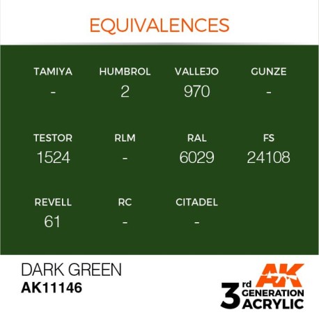 Acrílicos de 3rd Generación,   DARK GREEN – STANDARD. Bote 17 ml. Marca Ak-Interactive. Ref: Ak11146.
