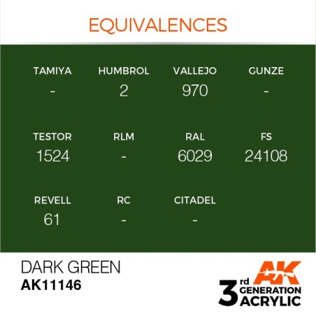 Acrílicos de 3rd Generación,   DARK GREEN – STANDARD. Bote 17 ml. Marca Ak-Interactive. Ref: Ak11146.