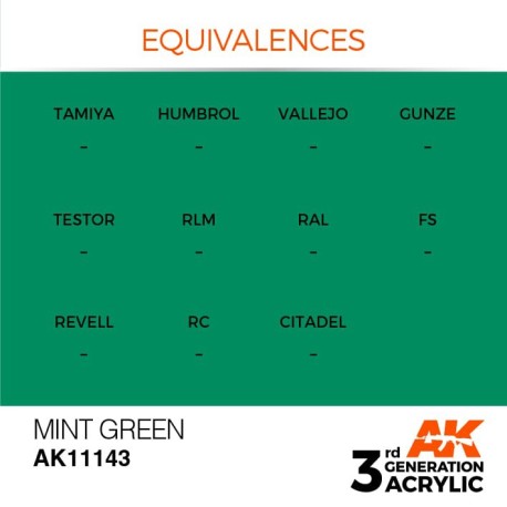 Acrílicos de 3rd Generación,   MINT GREEN – STANDARD. Bote 17 ml. Marca Ak-Interactive. Ref: Ak11143.