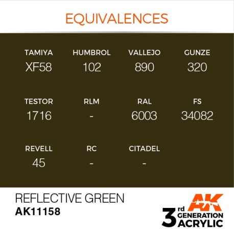 Acrílicos de 3rd Generación,   REFLECTIVE GREEN – STANDARD. Bote 17 ml. Marca Ak-Interactive. Ref: Ak11158.
