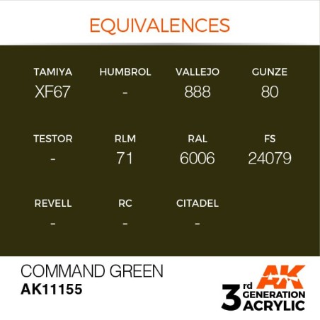Acrílicos de 3rd Generación,   COMMAND GREEN – STANDARD. Bote 17 ml. Marca Ak-Interactive. Ref: Ak11155.