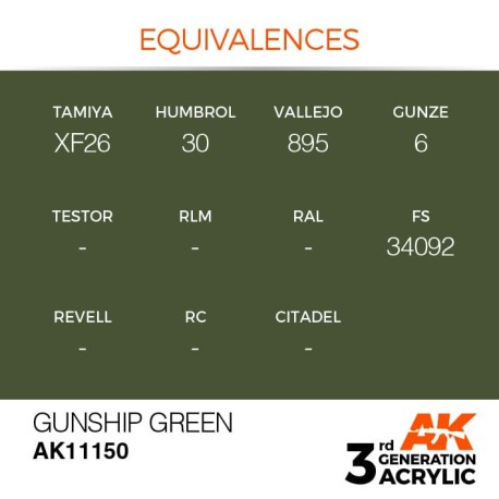 Acrílicos de 3rd Generación,   GUNSHIP GREEN – STANDARD. Bote 17 ml. Marca Ak-Interactive. Ref: Ak11150.