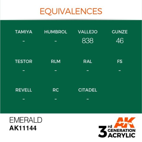 Acrílicos de 3rd Generación,   EMERALD  – STANDARD. Bote 17 ml. Marca Ak-Interactive. Ref: Ak11144.