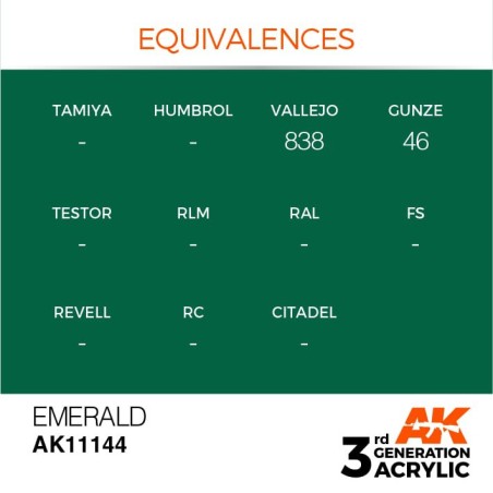 Acrílicos de 3rd Generación,   EMERALD  – STANDARD. Bote 17 ml. Marca Ak-Interactive. Ref: Ak11144.