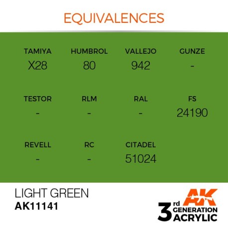 Acrílicos de 3rd Generación,  LIGHT GREEN – STANDARD. Bote 17 ml. Marca Ak-Interactive. Ref: Ak11141.