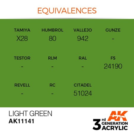 Acrílicos de 3rd Generación,  LIGHT GREEN – STANDARD. Bote 17 ml. Marca Ak-Interactive. Ref: Ak11141.