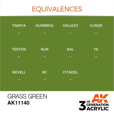 Acrílicos de 3rd Generación,  GRASS GREEN – STANDARD. Bote 17 ml. Marca Ak-Interactive. Ref: Ak11140.