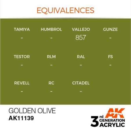 Acrílicos de 3rd Generación,  GOLDEN OLIVE – STANDARD. Bote 17 ml. Marca Ak-Interactive. Ref: Ak11139.