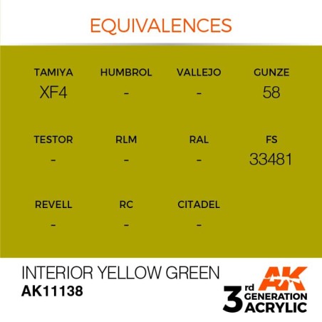 Acrílicos de 3rd Generación,  INTERIOR YELLOW GREEN – STANDARD. Bote 17 ml. Marca Ak-Interactive. Ref: Ak11138.