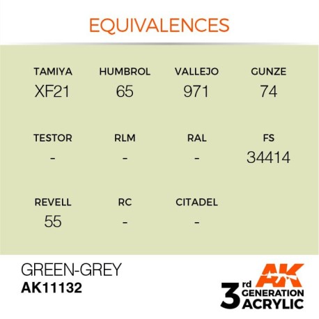 Acrílicos de 3rd Generación,  GREEN GREY – STANDARD. Bote 17 ml. Marca Ak-Interactive. Ref: Ak11132.