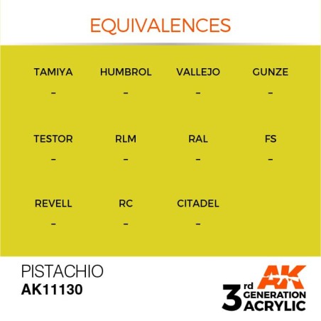 Acrílicos de 3rd Generación,  PISTACHIO– STANDARD. Bote 17 ml. Marca Ak-Interactive. Ref: Ak11130.