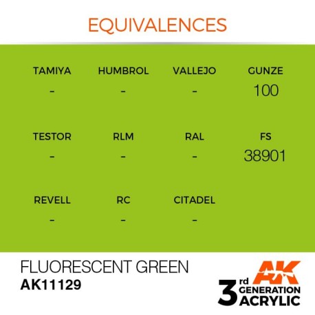 Acrílicos de 3rd Generación,  FLUORESCENT GREEN – STANDARD. Bote 17 ml. Marca Ak-Interactive. Ref: Ak11129.
