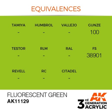 Acrílicos de 3rd Generación,  FLUORESCENT GREEN – STANDARD. Bote 17 ml. Marca Ak-Interactive. Ref: Ak11129.
