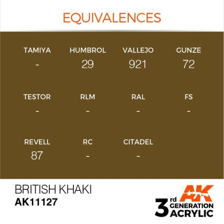 Acrílicos de 3rd Generación,  BRITISH KHAKI – STANDARD. Bote 17 ml. Marca Ak-Interactive. Ref: Ak11127.