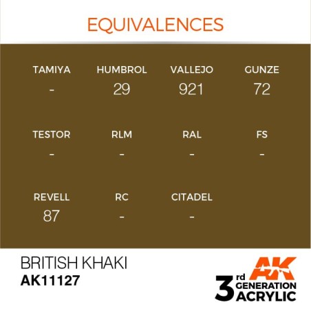 Acrílicos de 3rd Generación,  BRITISH KHAKI – STANDARD. Bote 17 ml. Marca Ak-Interactive. Ref: Ak11127.