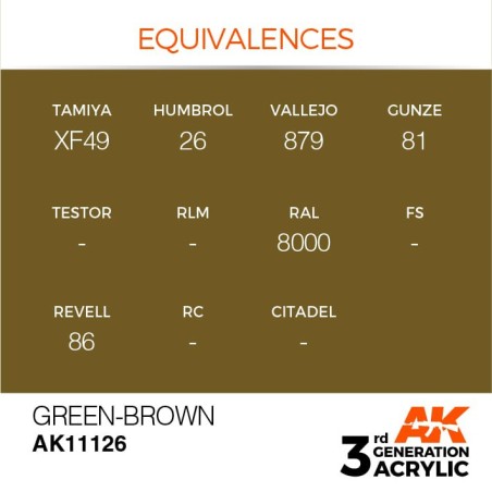 Acrílicos de 3rd Generación,  GREEN - BROWN – STANDARD. Bote 17 ml. Marca Ak-Interactive. Ref: Ak11126.
