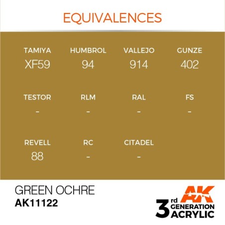 Acrílicos de 3rd Generación,  GREEN OCHRE – STANDARD. Bote 17 ml. Marca Ak-Interactive. Ref: Ak11122.