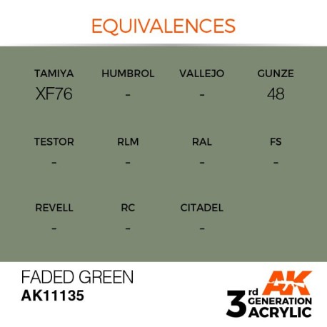 Acrílicos de 3rd Generación, FADED GREEN – STANDARD. Bote 17 ml. Marca Ak-Interactive. Ref: Ak11135.