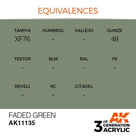 Acrílicos de 3rd Generación, FADED GREEN – STANDARD. Bote 17 ml. Marca Ak-Interactive. Ref: Ak11135.
