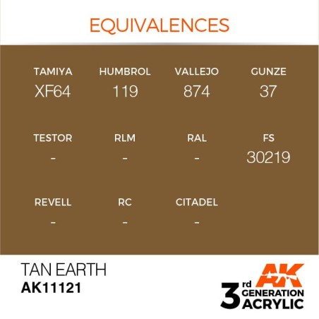 Acrílicos de 3rd Generación, TAN EARTH – STANDARD. Bote 17 ml. Marca Ak-Interactive. Ref: Ak11121.