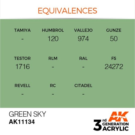 Acrílicos de 3rd Generación, GREEN SKY – STANDARD. Bote 17 ml. Marca Ak-Interactive. Ref: Ak11134.