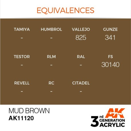 Acrílicos de 3rd Generación, MUD BROWN – STANDARD. Bote 17 ml. Marca Ak-Interactive. Ref: Ak11120.