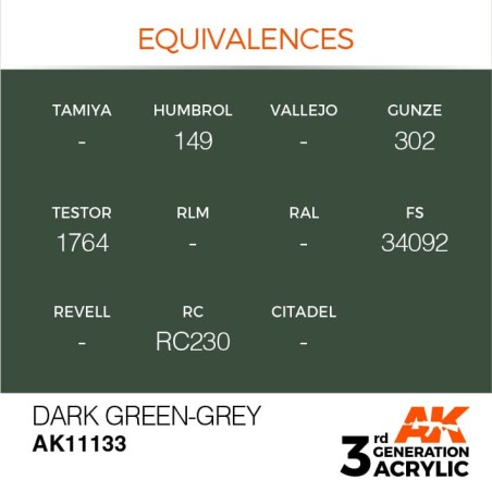 Acrílicos de 3rd Generación, DARK GREEN-GREY – STANDARD. Bote 17 ml. Marca Ak-Interactive. Ref: Ak11133.