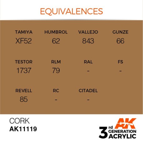 Acrílicos de 3rd Generación, CORK– STANDARD. Bote 17 ml. Marca Ak-Interactive. Ref: Ak11119.