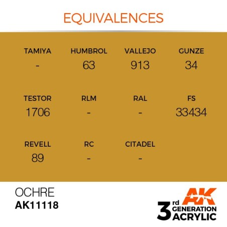Acrílicos de 3rd Generación, OCHRE– STANDARD. Bote 17 ml. Marca Ak-Interactive. Ref: Ak11118.