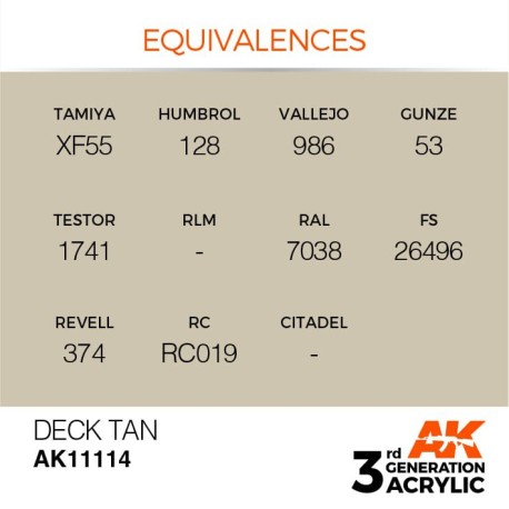 Acrílicos de 3rd Generación, DECK TAN – STANDARD. Bote 17 ml. Marca Ak-Interactive. Ref: Ak11114.