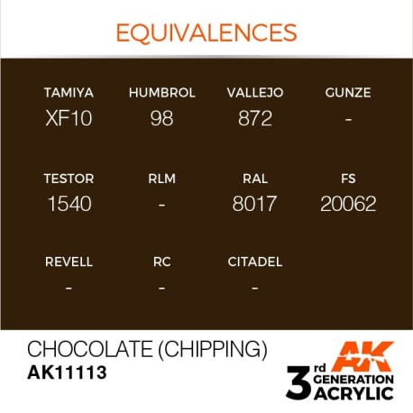 Acrílicos de 3rd Generación, CHOCOLATE (CHIPPING) – STANDARD. Bote 17 ml. Marca Ak-Interactive. Ref: Ak11113.