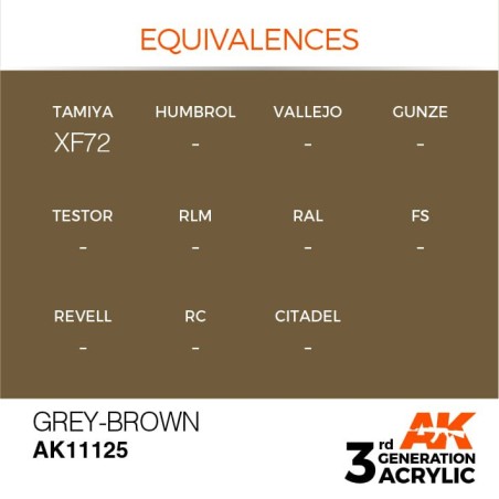 Acrílicos de 3rd Generación,  GREY-BROWN– STANDARD. Bote 17 ml. Marca Ak-Interactive. Ref: Ak11125.
