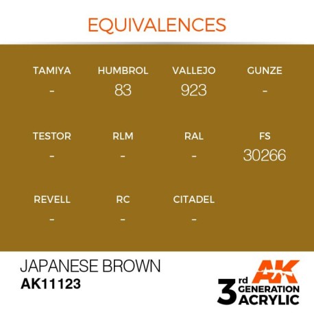 Acrílicos de 3rd Generación,   JAPANESE BROWN– STANDARD. Bote 17 ml. Marca Ak-Interactive. Ref: Ak11123.