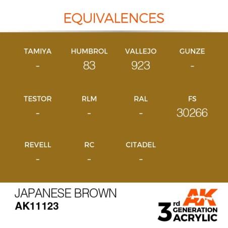 Acrílicos de 3rd Generación,   JAPANESE BROWN– STANDARD. Bote 17 ml. Marca Ak-Interactive. Ref: Ak11123.
