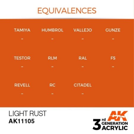 Acrílicos de 3rd Generación,   LIGHT RUST  – STANDARD. Bote 17 ml. Marca Ak-Interactive. Ref: Ak11105.