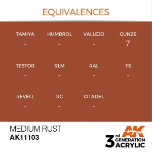 Acrílicos de 3rd Generación,   MEDIUM RUST  – STANDARD. Bote 17 ml. Marca Ak-Interactive. Ref: Ak11103. 2