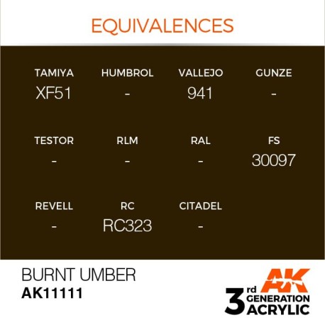 Acrílicos de 3rd Generación,   BURNT UMBER  – STANDARD. Bote 17 ml. Marca Ak-Interactive. Ref: Ak11111.