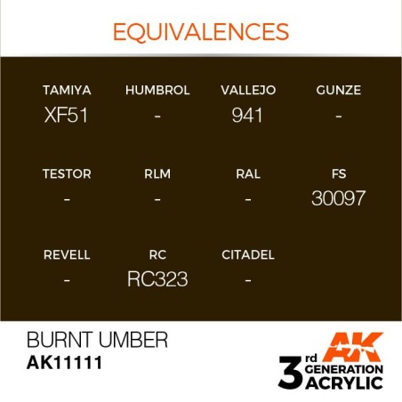 Acrílicos de 3rd Generación,   BURNT UMBER  – STANDARD. Bote 17 ml. Marca Ak-Interactive. Ref: Ak11111.