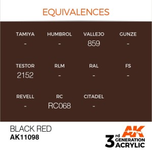 Acrílicos de 3rd Generación,   BLACK RED – STANDARD. Bote 17 ml. Marca Ak-Interactive. Ref: Ak11098. 2
