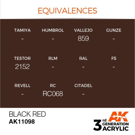 Acrílicos de 3rd Generación,   BLACK RED – STANDARD. Bote 17 ml. Marca Ak-Interactive. Ref: Ak11098.